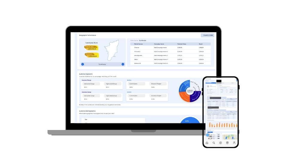 MAX Platform Campaign Reporting and Measurement