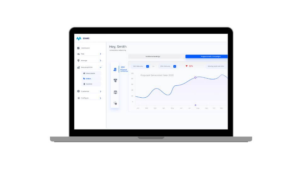 MAX Platform Real-Time Tracking and Optimization