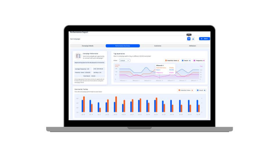 MAX platform All-in-One Interface